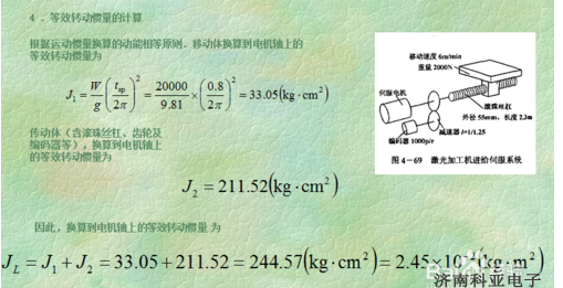 伺服電機控制器