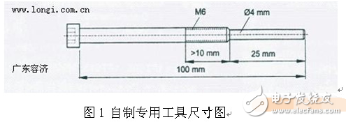 伺服電機編碼器調(diào)零與安裝